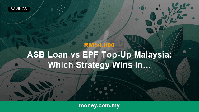 ASB Loan vs EPF Top-Up Malaysia: Which Strategy Wins in 2026?