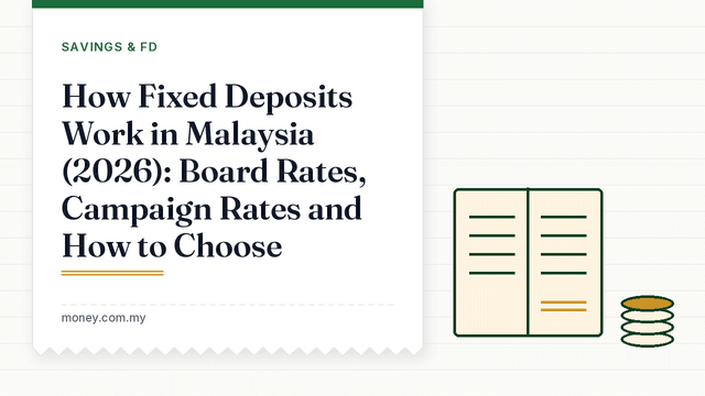 How Fixed Deposits Work in Malaysia (2026): Board Rates, Campaign Rates and How to Choose
