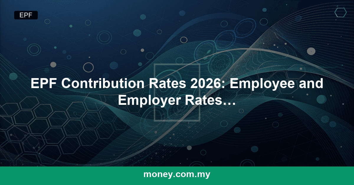 EPF Contribution Rates 2026: Employee and Employer Rates by Salary