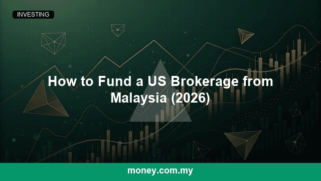 How to Fund a US Brokerage from Malaysia (2026)