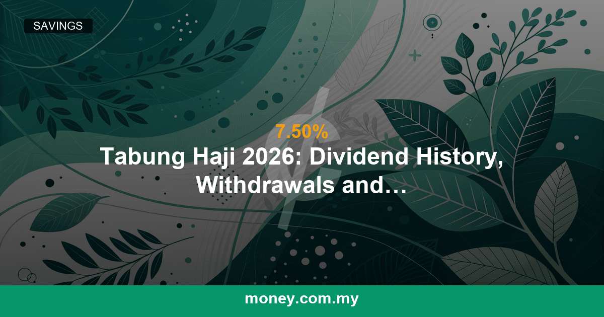 Tabung Haji 2026: Dividend History, Withdrawals and Whether It's Worth It