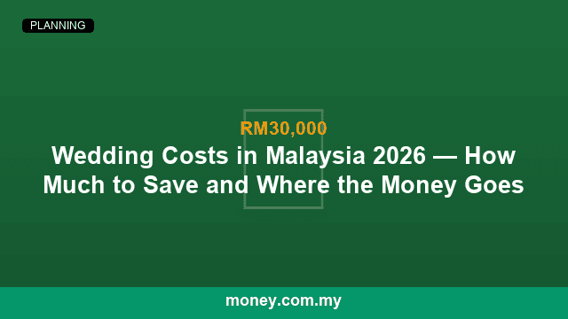 Wedding Costs in Malaysia 2026 — How Much to Save and Where the Money Goes