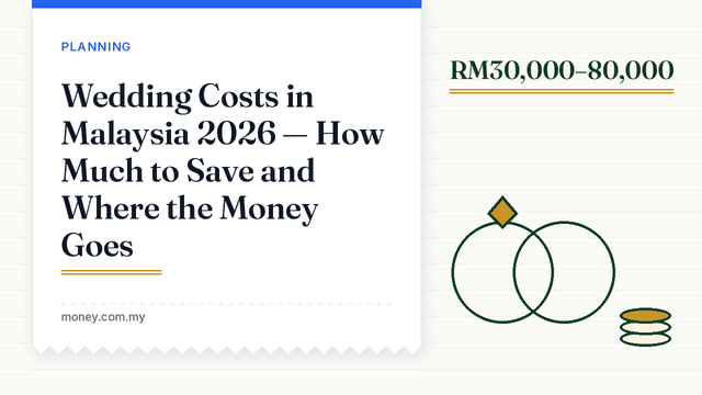 Wedding Costs in Malaysia 2026 — How Much to Save and Where the Money Goes